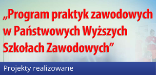 Aktualnie realizowane